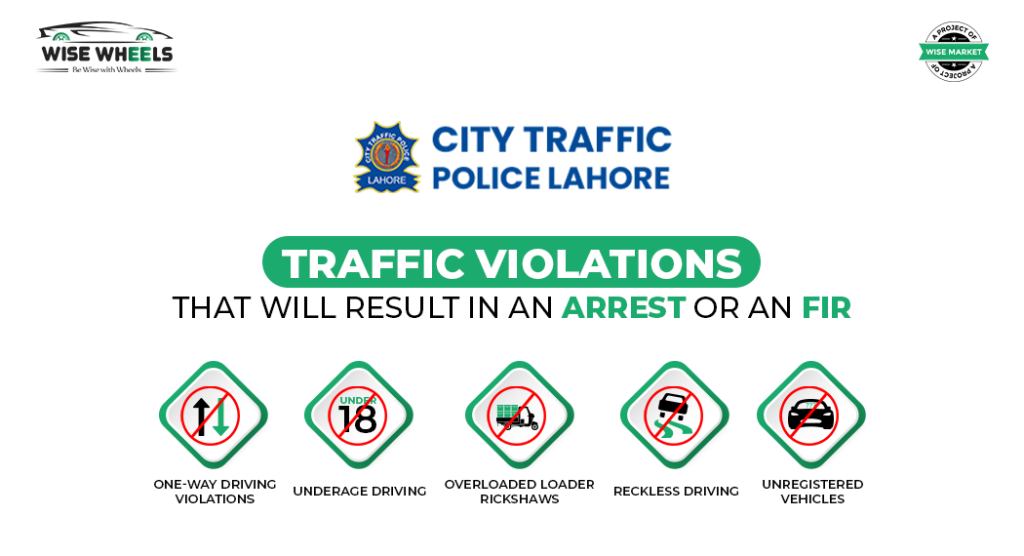 No Challans, Just Handcuffs! Five New Traffic Regulations