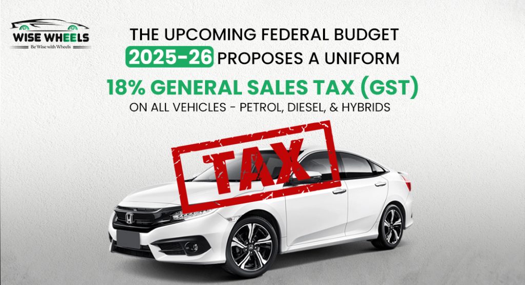 Budget 2025-26 – How New Taxes & Duties Will Impact Car Price in Pakistan