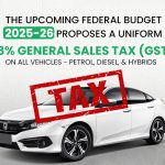 Budget 2025-26 – How New Taxes & Duties Will Impact Car Price in Pakistan