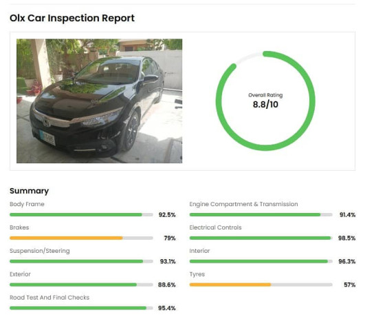 honda-civic-oriel-18-i-vtec-cvt-model-2021-inspection-attached-big-1
